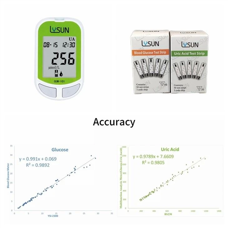 Lysun Hospital And Household Blood Glucose Cholesterol Hemoglobin Uric Acid Meter