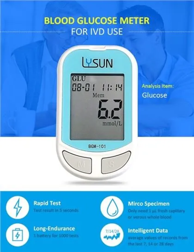 Loj Screen Ntshav Qab Zib Saib Xyuas System
