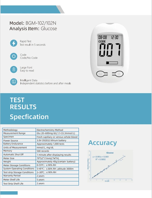 Best Price Diabetes Test Meter