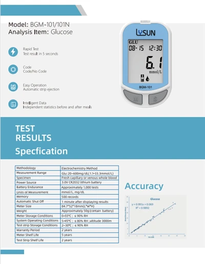 Ntshav Qab Zib Ntshav Qab Zib Cov Khoom Siv Glucose Meter